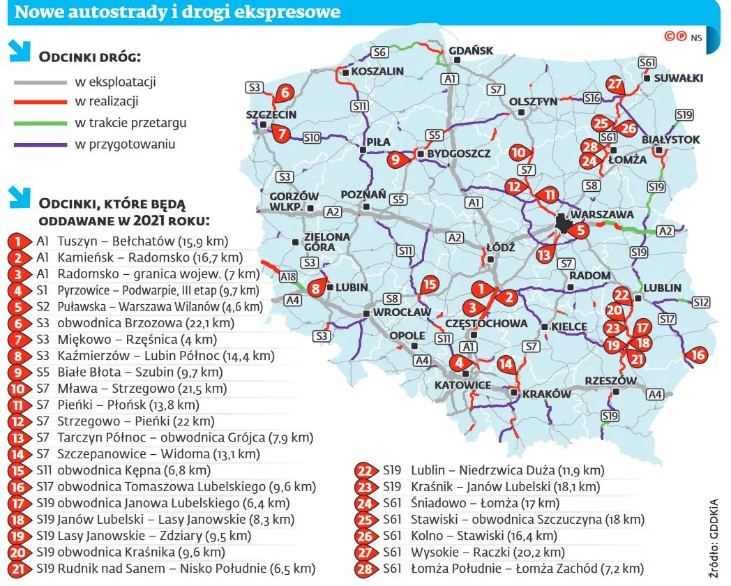 350 km ekspresówek i autostrad oraz ponad 35 km obwodnic. Oto plany GDDKiA na 2021 rok