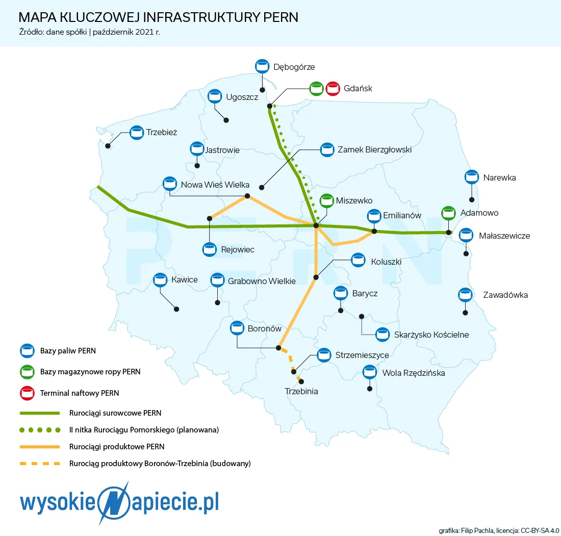Zielony Ład naftowych inwestycji w Polsce nie hamuje