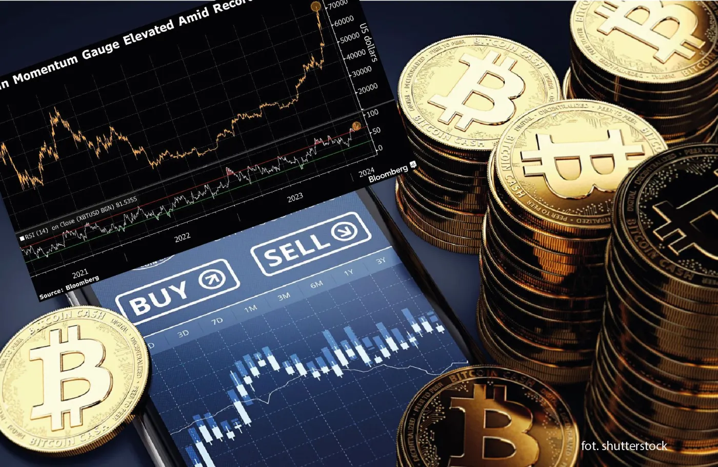 Nie tylko bitcoin…