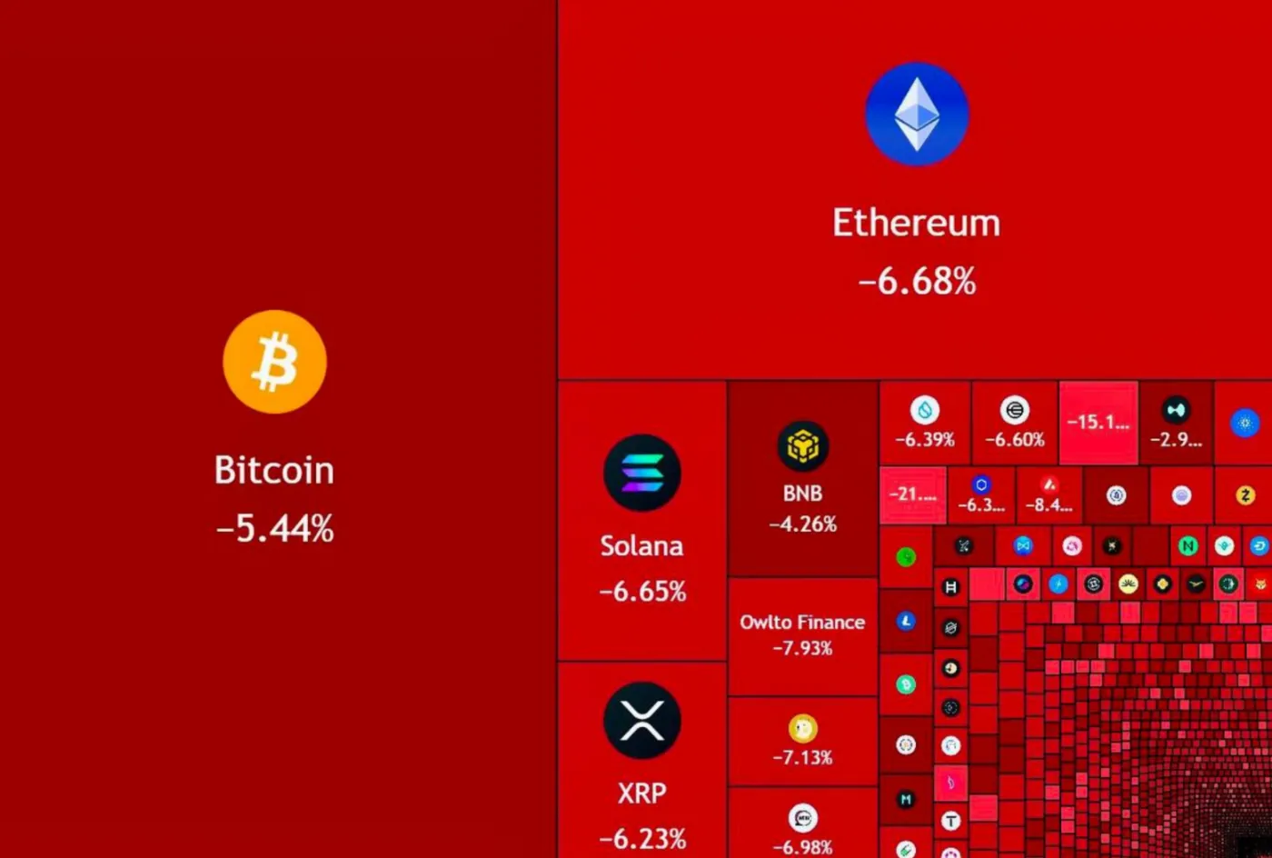 Kryptowaluty na "czerwono". Same spadki!