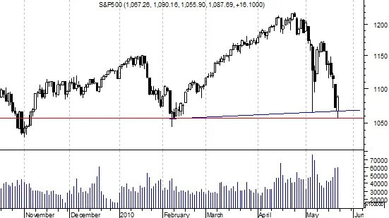 sp500_210587.jpg