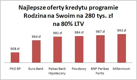 10_08_06_rodzina_na_swoim_80_proc_ltv_240564.jpg