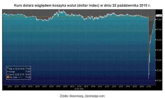 dolar_276371.jpg