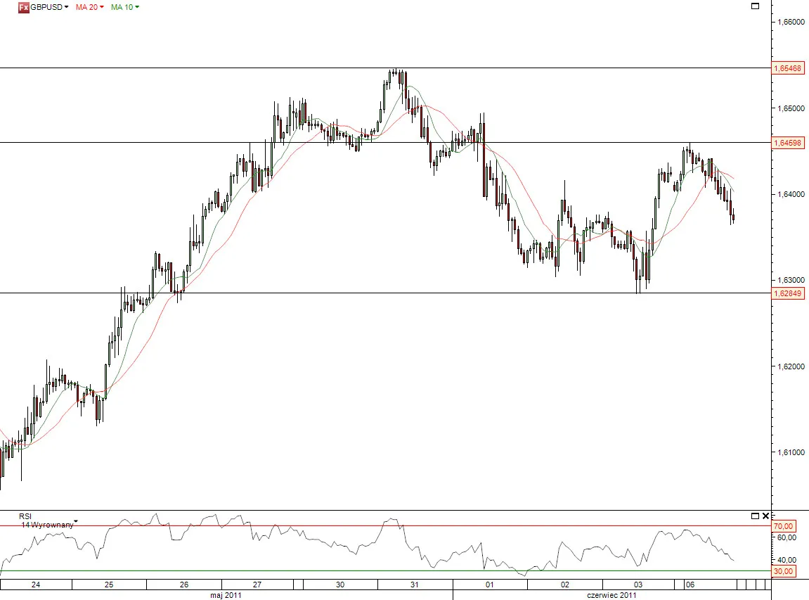 471626-gbpusd.jpg
