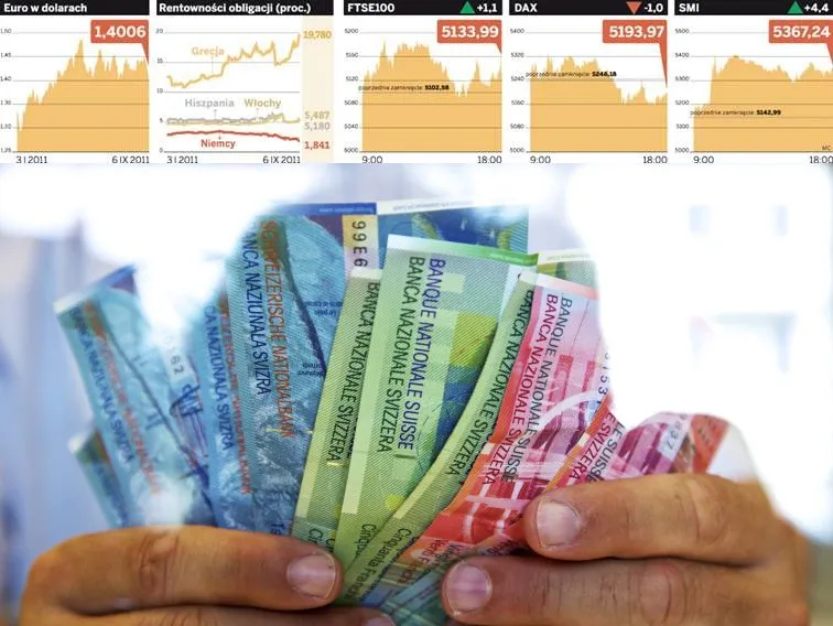 Decyzja SNB: 15 minut, które wstrząsnęły frankiem szwajcarskim