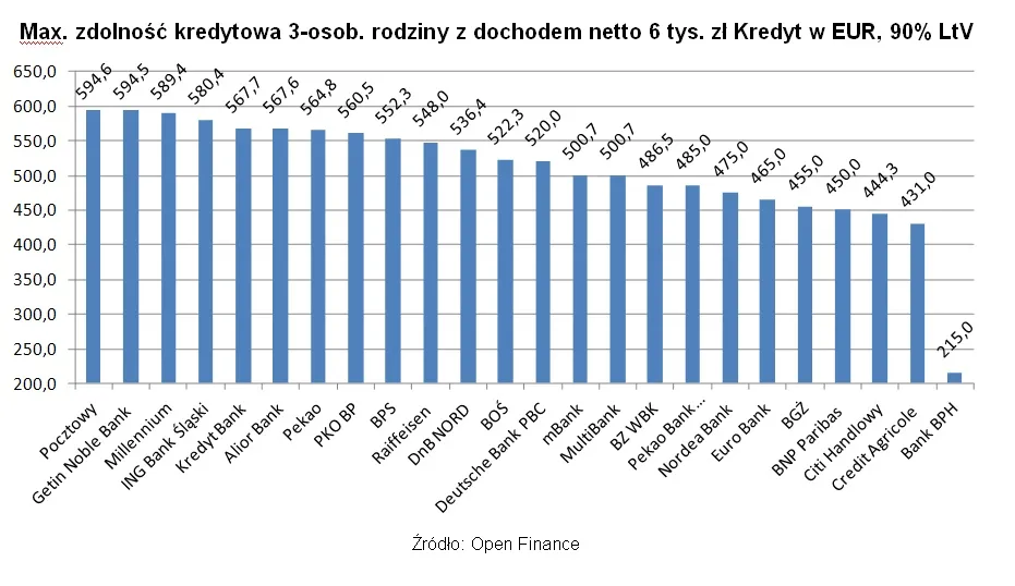 605141-kredyty.jpg