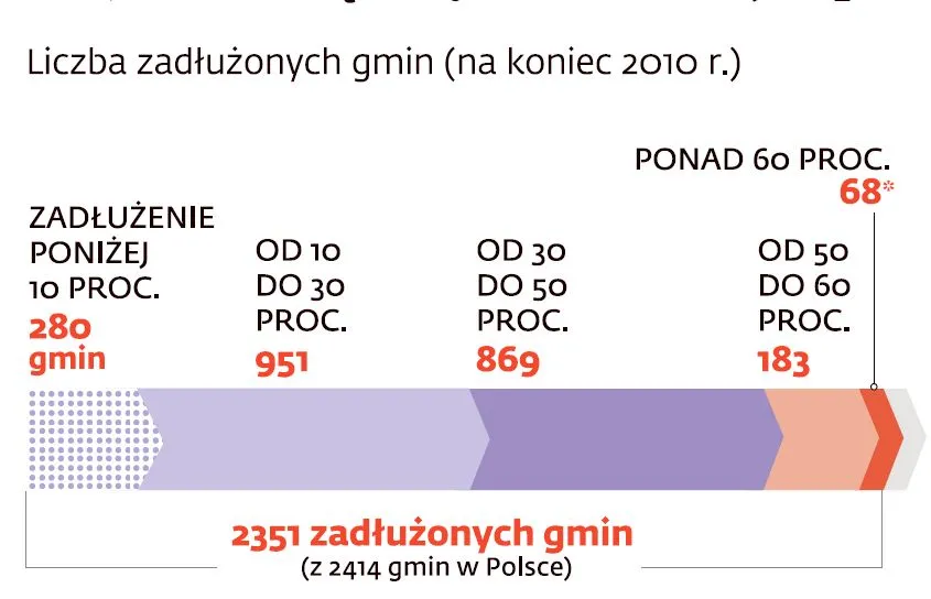 666930-gminy-1.jpg