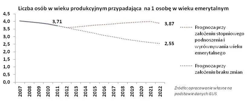665339-liczba.jpg