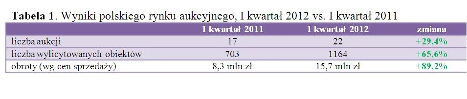866981-sztuka.jpg