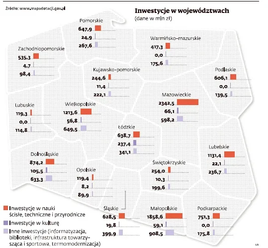 Mapa unijnych dotacji na naukę i kulturę w polskich województwach