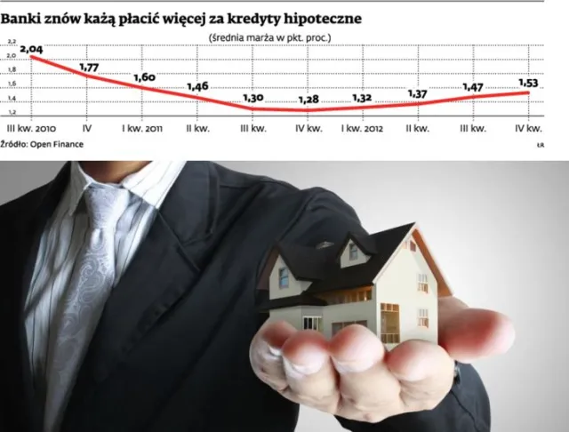 Wszyscy chcą zarobić na programie "Rodzina na swoim"