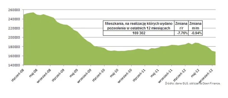 1103486-bb-mieszkania-na-realizacje-ktorych.jpg