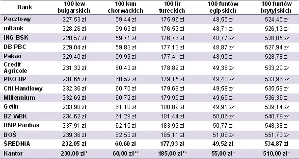 1392297-rozliczenie-transakcji-kartami-visa.jpg