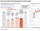 Nowe przepisy UE mogą zdemolować polski przemysł biopaliwowy