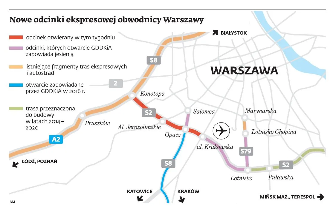 Otwarto część południowej obwodnicy Warszawy