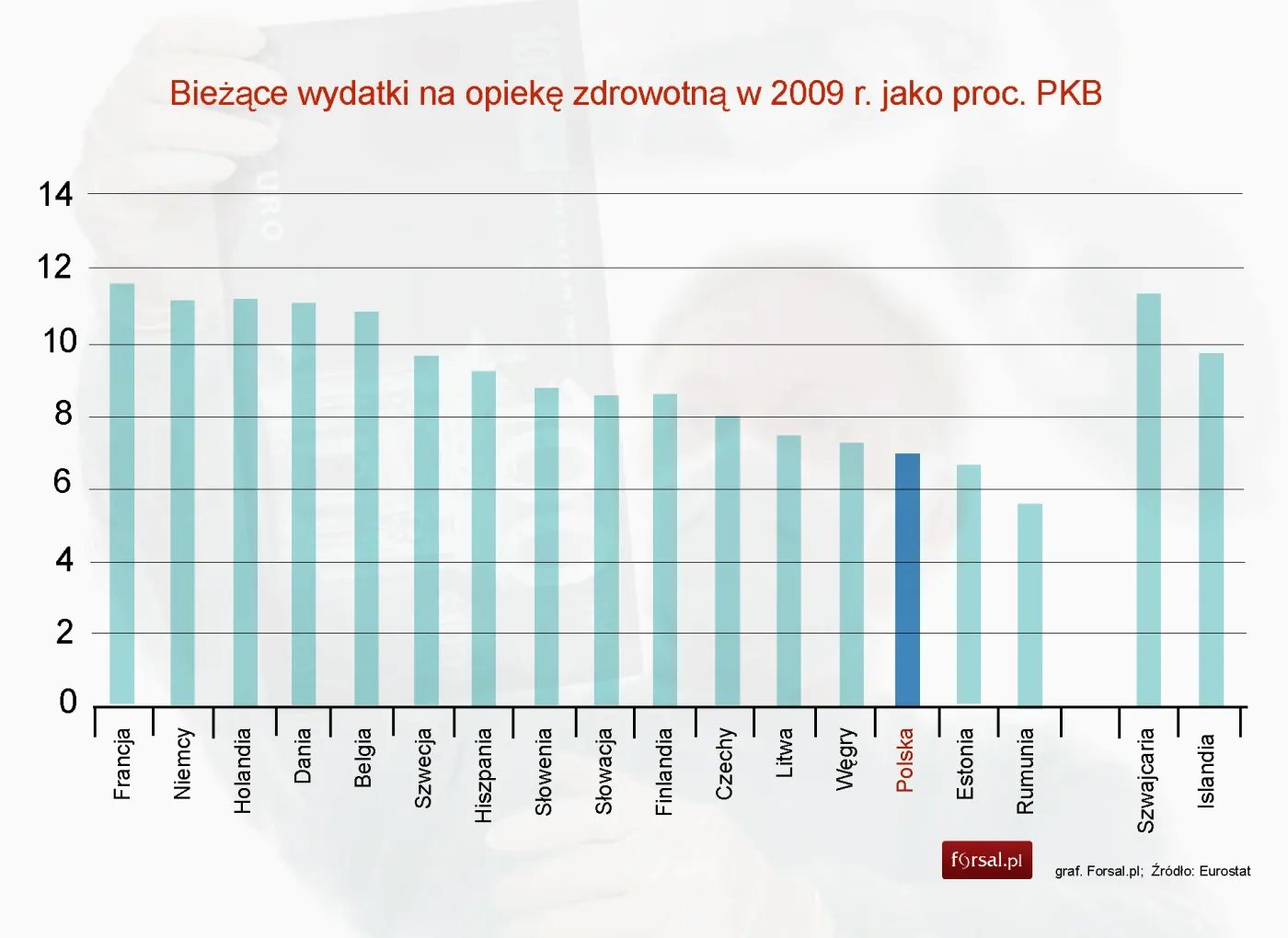 1441012-biezace-wydatki-na-opieke-zdrowotna.jpg