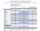 Kompetencje dorosłych w dziedzinie czytania i pisania, liczenia oraz rozwiązywania problemów w środowiskach o wysokim nasyceniu techniką , źródło: OECD