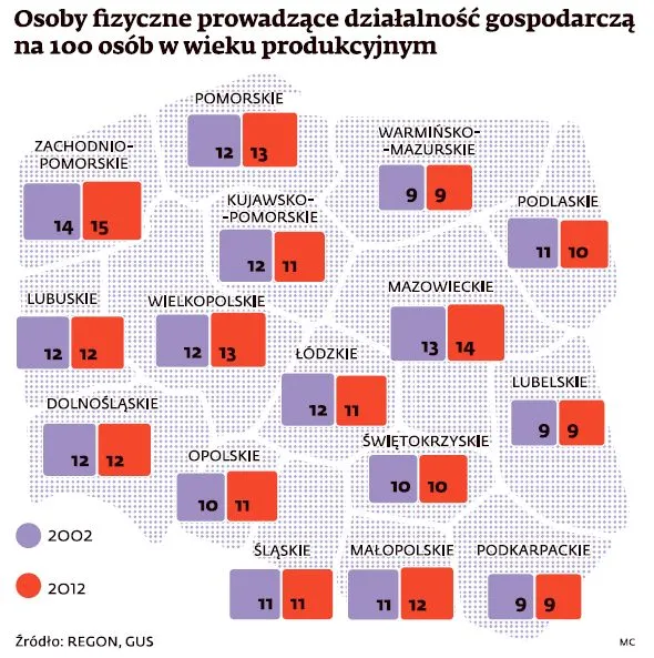 1511501-osoby-fizyczne-prowadzace-dzialalnosc.jpg