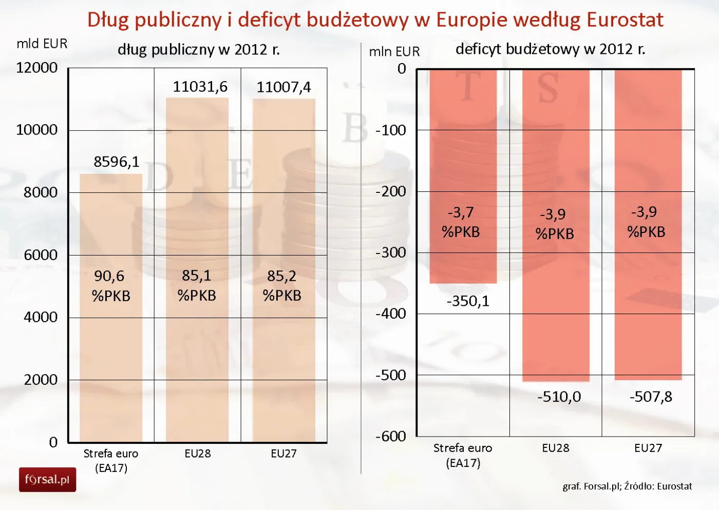 1528847-dlug-publiczny-i-deficyt-budzetowy.jpg