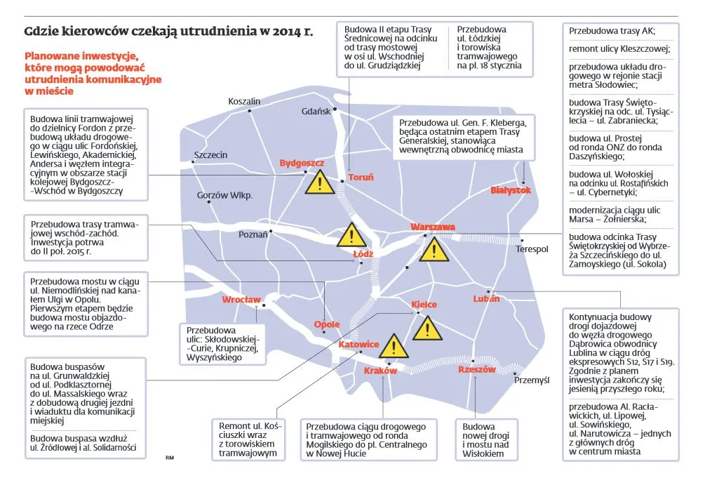 Samorządy przed wyborami inwestują w drogi