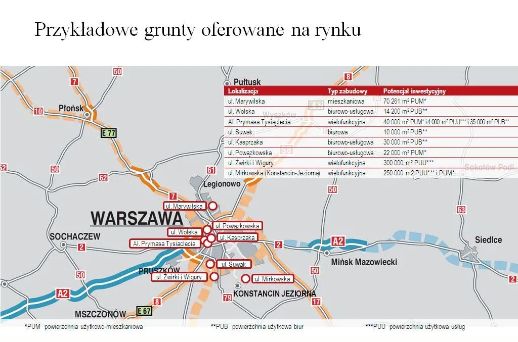1625302-przykladowe-grunty-oferty-na-rynku.jpg