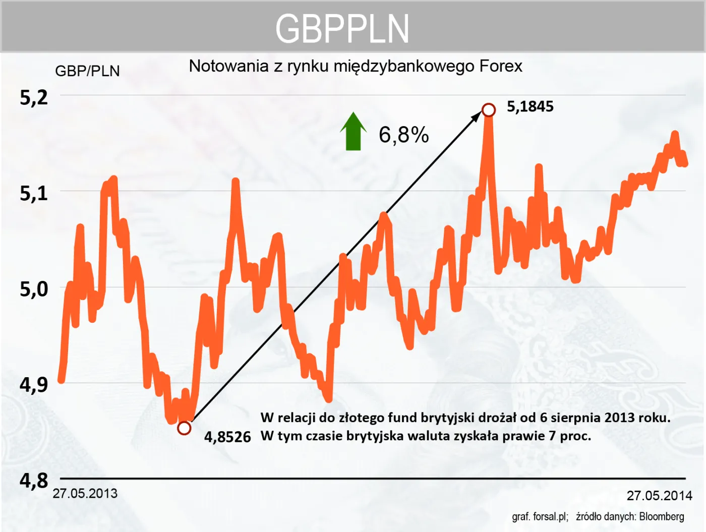 1797746-gbppln.jpg