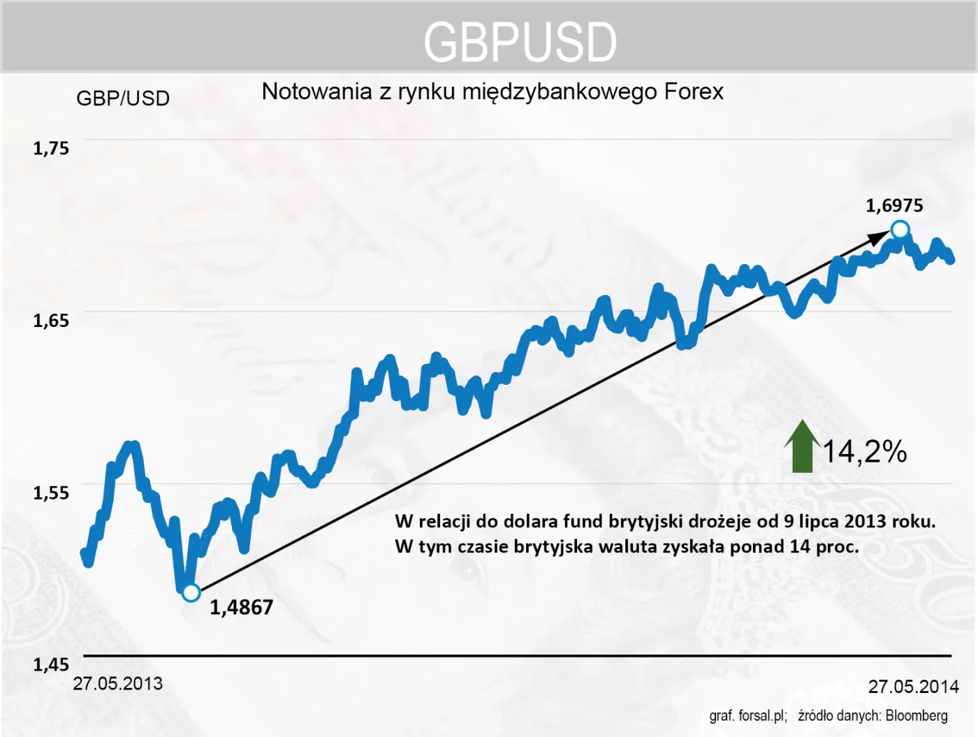 1797730-gbpusd.jpg