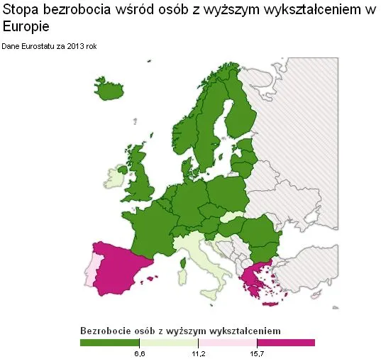 Kolejny pomysł Unii Europejskiej na walkę z bezrobociem młodych ludzi