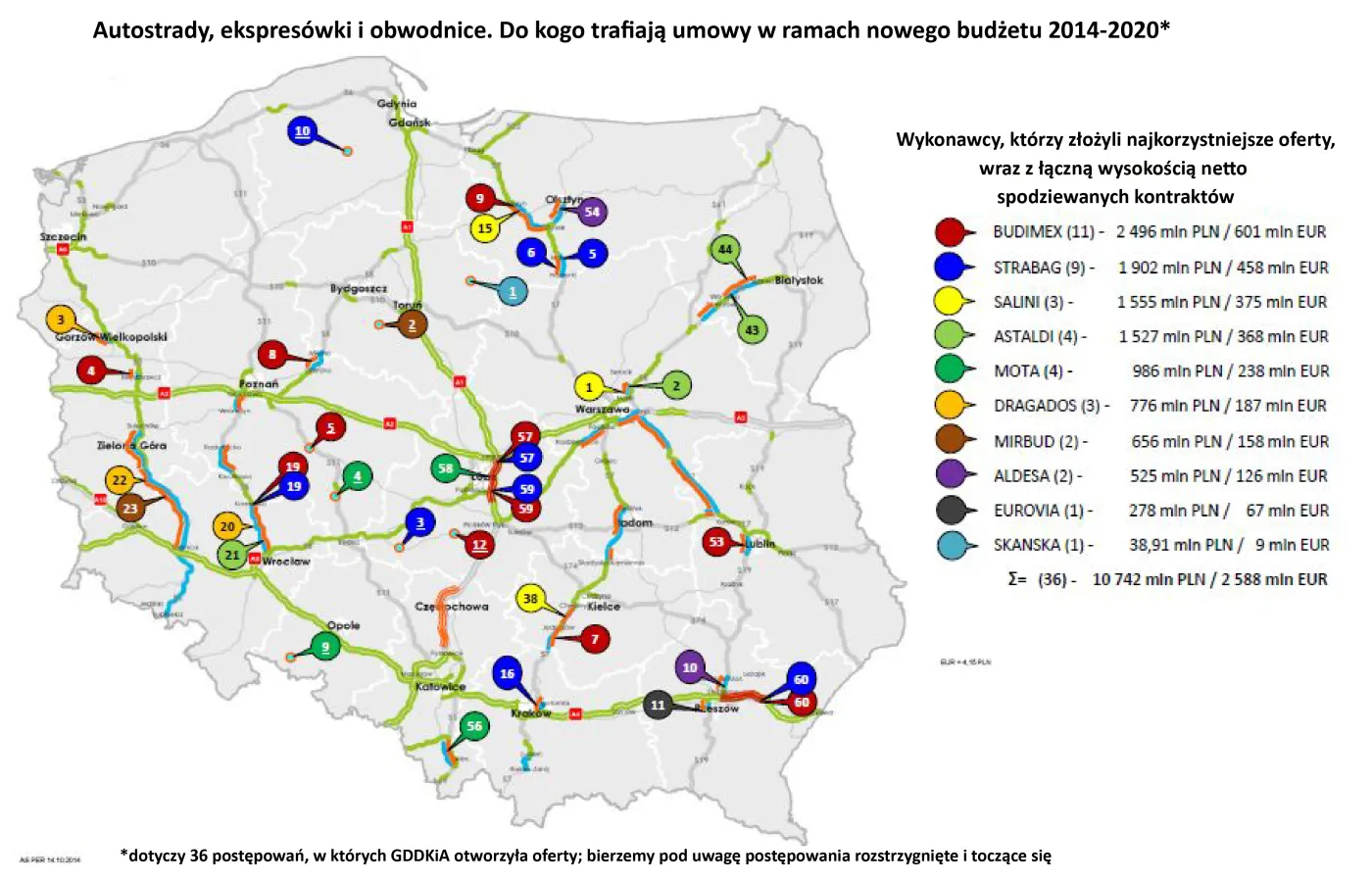 Kto weźmie duże kontrakty na budowę autostrad i tras ekspresowych w Polsce? [MAPA]
