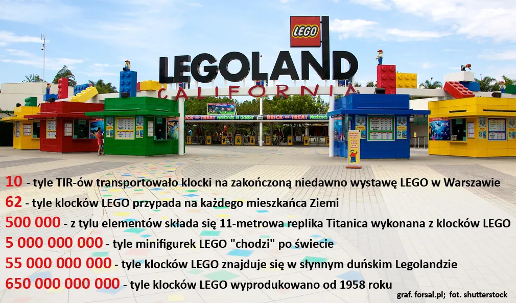 2086936-lego.jpg