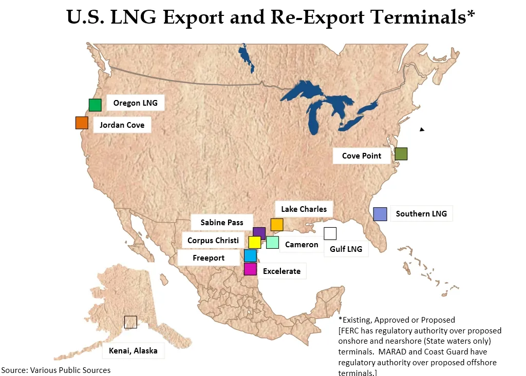 Eksportowe i reeksportowe terminale LNG, należące do USA. Zaznaczono trzy rodzaje terminali: istniejące, te, których budowę zaakceptowano oraz planowane. Stan z grudnia 2012 roku. Źródło: materiały amerykańskiego Departamentu Energii. 