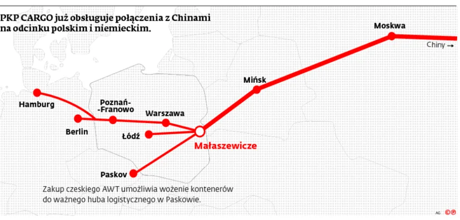 PKP CARGO już obsługuje połączenia z Chinami na odcinku polskim i niemieckim