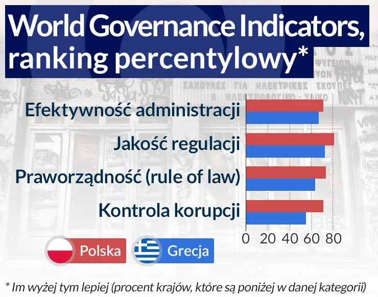 2245009-world-governance-indicators-ranking.jpg