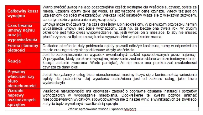 2248571-na-co-zwrocic-uwage-przy-podpisywaniu.jpg