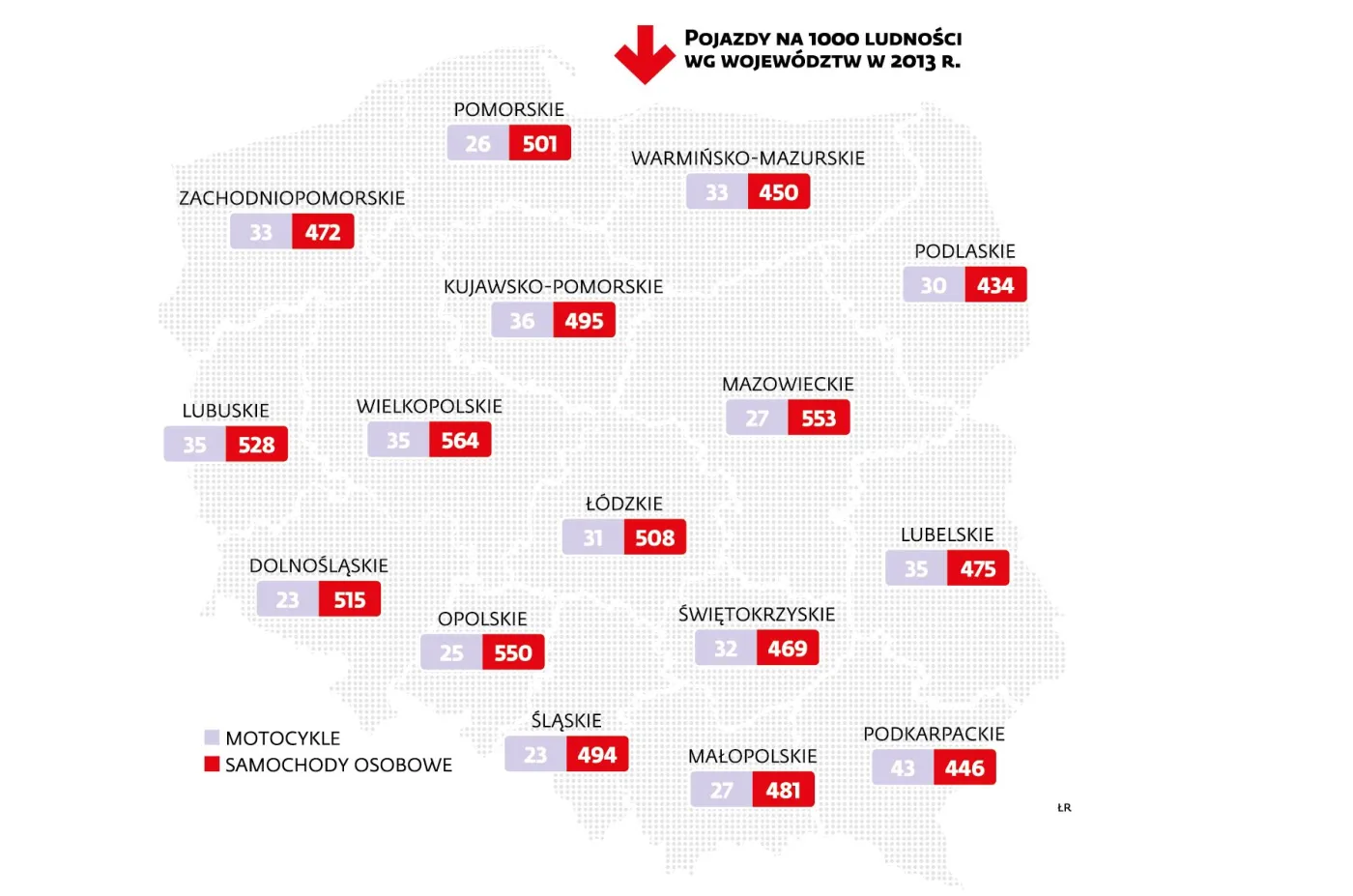 Motorynek pełen paradoksów. Jeździmy starymi czy nowymi autami?