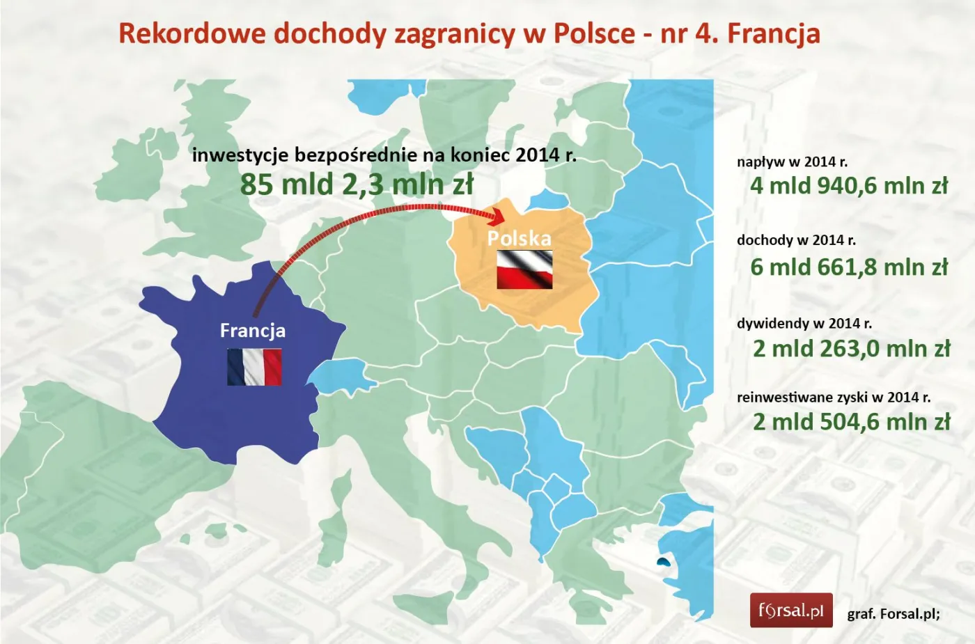 4. Francja
