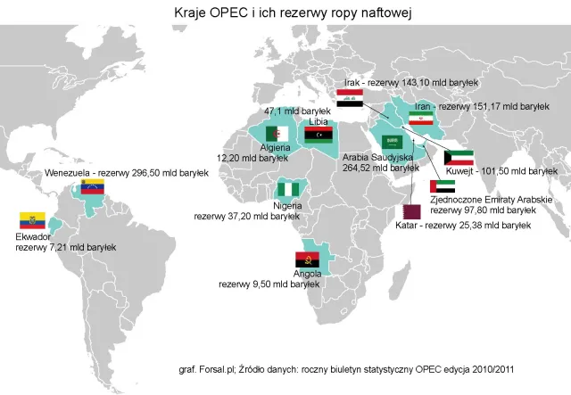 Naftowy kartel OPEC obchodzi 52. urodziny