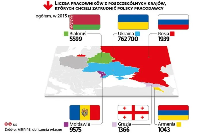 Pracownicze tsunami zalewa Polskę. Wszystko, co musisz wiedzieć o fachowcach ze Wschodu