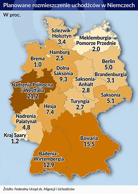 2528443-planowane-rozmieszczenie-uchodzcow.jpg