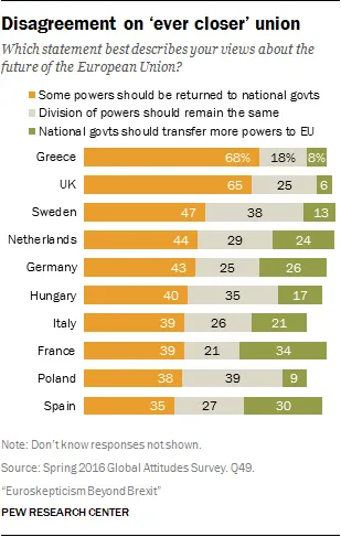2572292-stosunek-europejczykow-do-przyszlosci.png