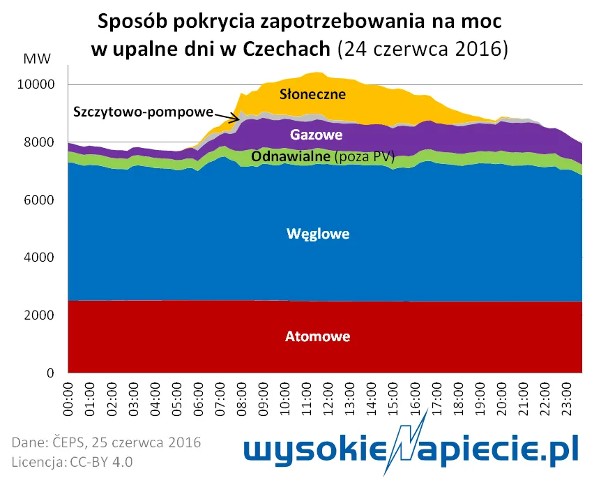 2591123-zdj-4.png