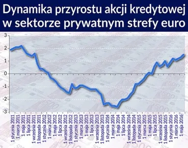 Spór o skup obligacji. Niemcy będą triumfować?