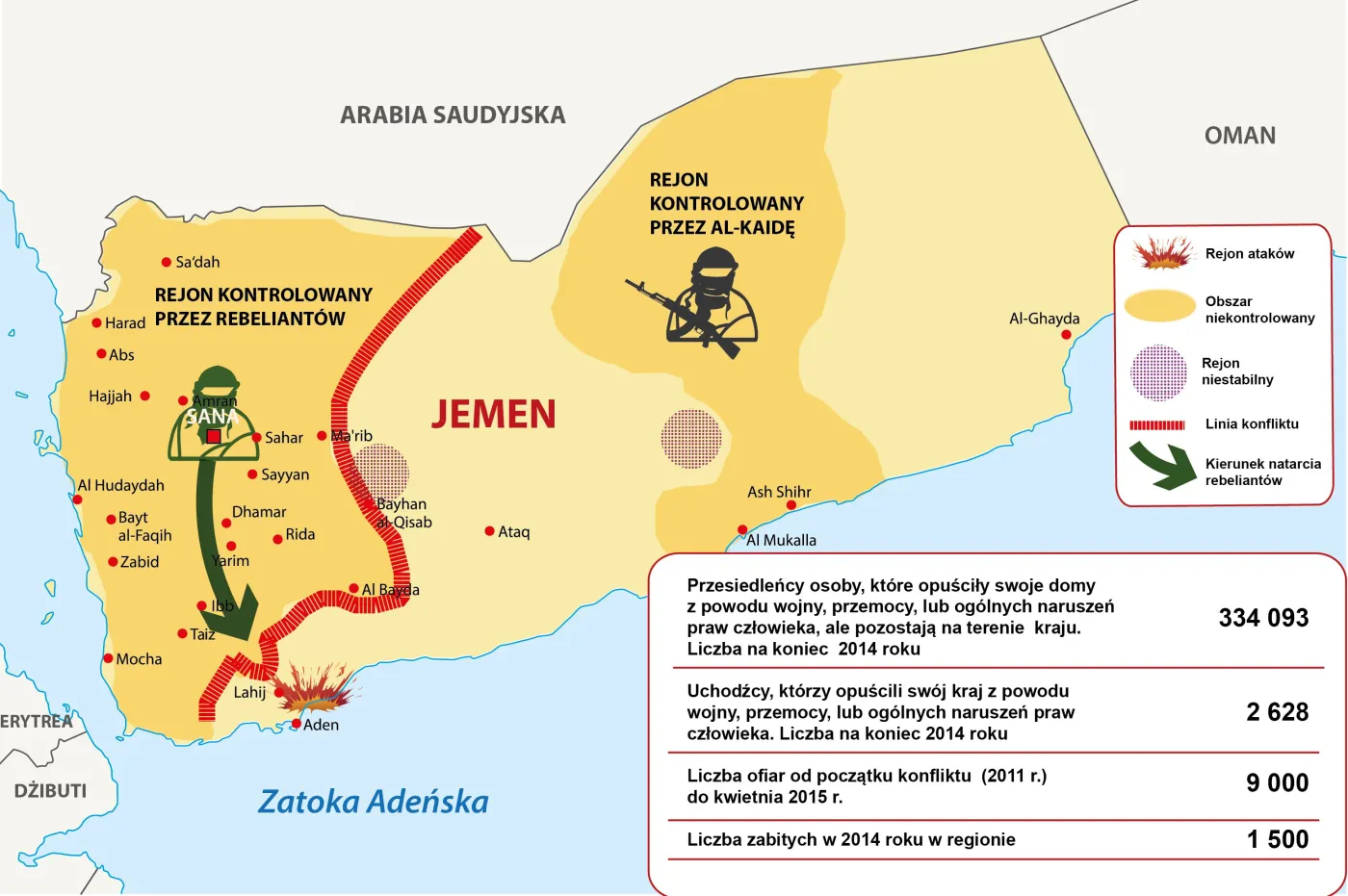 Nowy rozdział wojny? Jemen udostępni Rosji swoje lotniska i porty