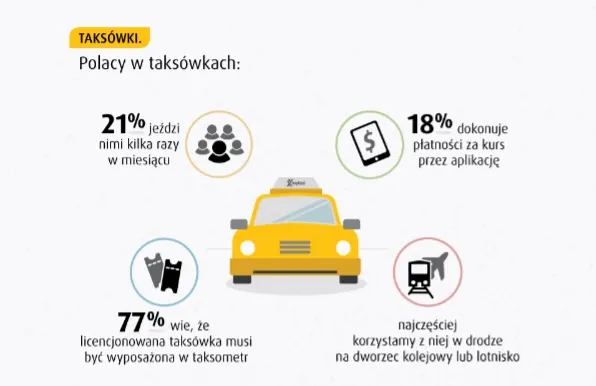 2697855-taxi1.jpg