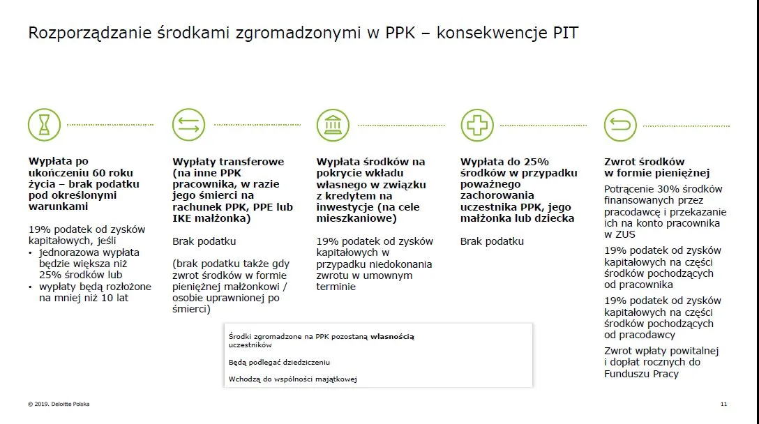 4189798-rozporzadzanie-srodkami-zgromadzonymi.jpg