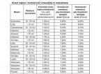 4204075-koszt-najmu-i-rentownosc-inwestycji.jpg