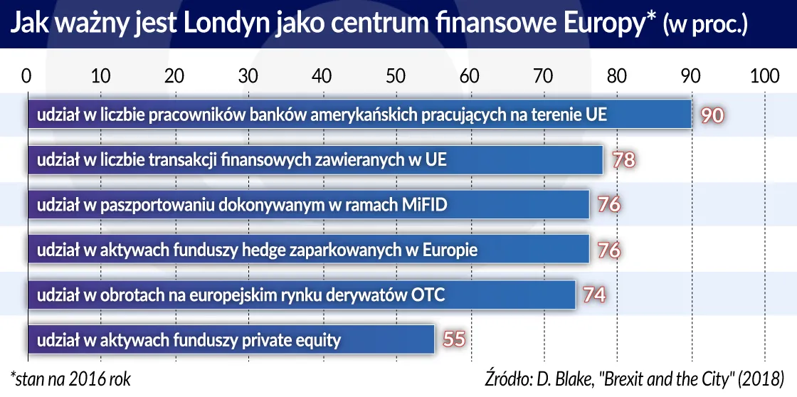 4210270-jak-wazny-jest-londyn-jako-centrum.jpg
