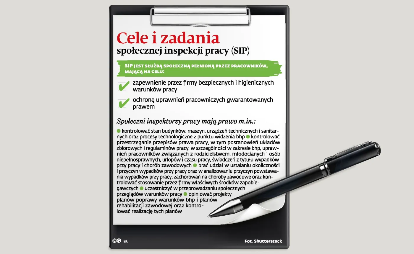 Paraliż społecznych inspektorów pracy. Pracodawcy mogą odmówić dostępu do akt