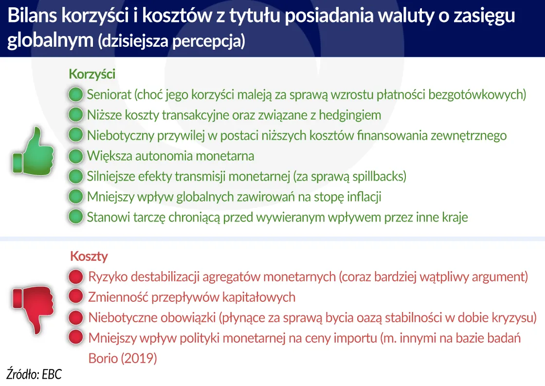4279741-bilans-korzysci-i-kosztow-posiadania.jpg