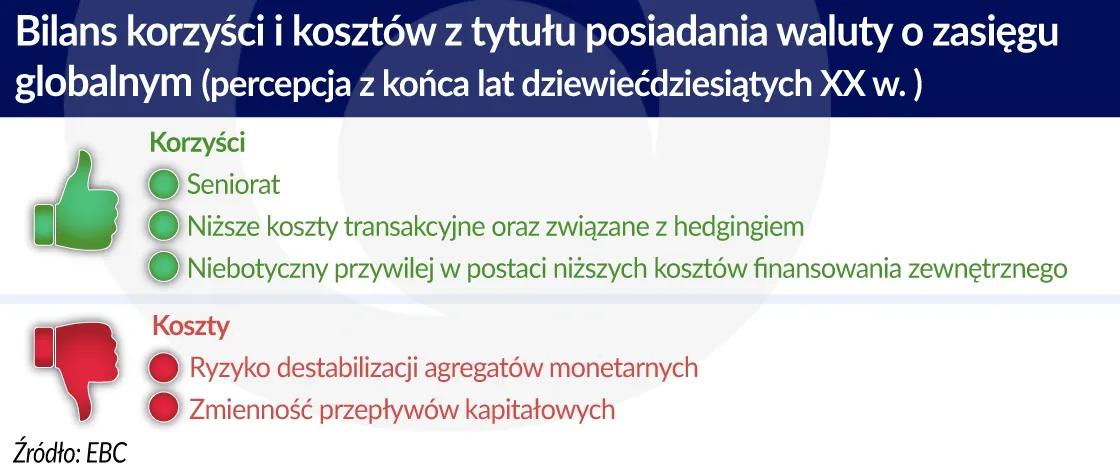 4279725-bilans-korzysci-i-kosztow-z-tytulu.jpg